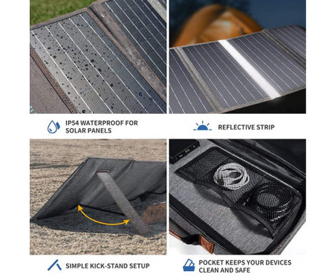 Portable 36W Solar Panel Charger