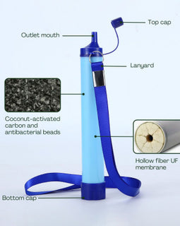 Water Filter, Ultralight and Durable, Long-Lasting Up to 1500L Water, Easy Carry