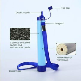 Water Filter, Ultralight and Durable, Long-Lasting Up to 1500L Water, Easy Carry