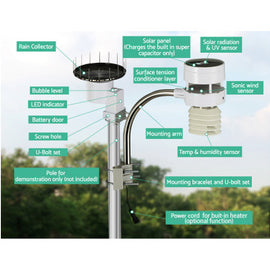 Devanti Weather Station Ultrasonic Anemometer