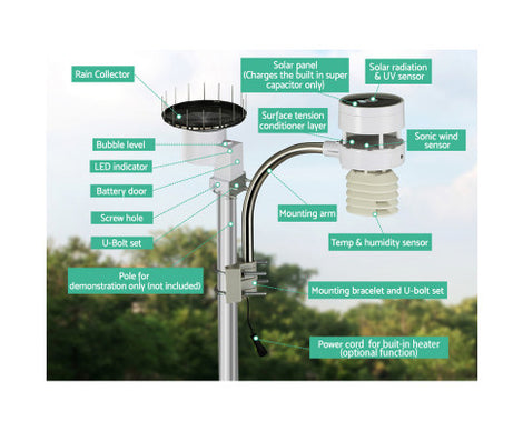 Devanti Weather Station Ultrasonic Anemometer