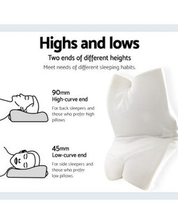 Neck Pillows Pain Relief Support